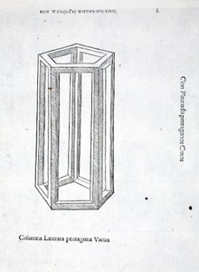 Columna Laterata Pentagona Vacua, Illustration from 